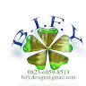 Created by