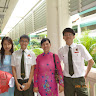 Created by
