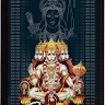 Anil Kumar