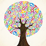 Created by