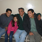 Bruker: victor omar cid