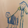 Created by