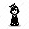 Created by