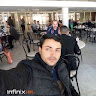 Created by