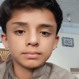 Användare: Rena Khan