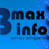 bmax bmaxinfo
