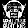 Created by