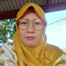 Created by