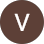 Vir