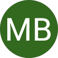 Equipment, LLC - 