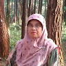 Created by