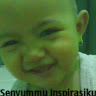 Created by