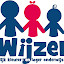 Wijzer Kuurne (Owner)