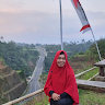 Created by