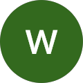 Avatar de william59 Handtschoewercker
