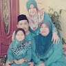 Created by