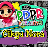 Created by