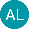 Avatar de AL.T