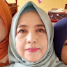 Created by