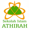 Created by