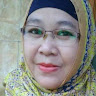 Created by