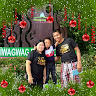 Created by