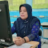 Created by