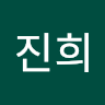 Biểu tượng ảnh đại diện