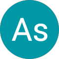 Apart - Pension Köthen - Köthen (Anhalt)