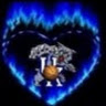 Created by
