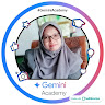 Created by