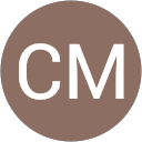 CM Anon Avatar