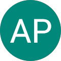 AP Modas