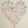Created by