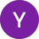 Yohanes Vianey Lein
