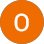 Oloan M B Limbong (Olims)
