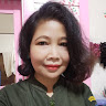 Created by