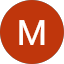 review map