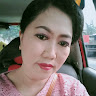 Created by
