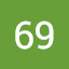 69 makoto