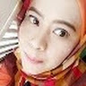 Created by