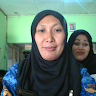Created by