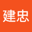 呂建忠
