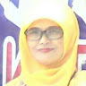 Created by