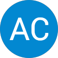 AC M