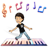 Created by