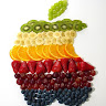 Created by