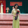 Created by