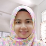 Created by