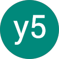 Avis de y5.b avec une note de 5 sur 5